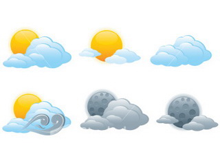 прогноз погоды