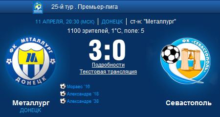 результат матча