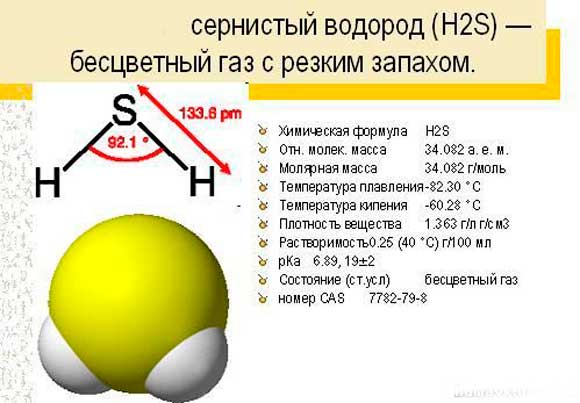 сероводород