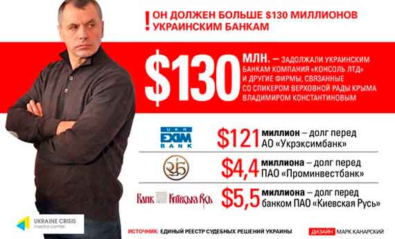 Константинов