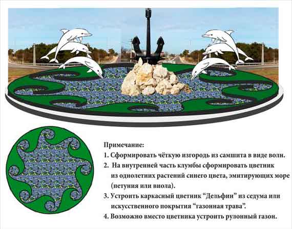 А «Ночные волки» будут зарабатывать на озеленении севастопольских развязок и дальше. Судя по размещенным на «Яриле» эскизам, планы у них большие.
