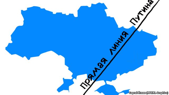 Прямая линия Путина