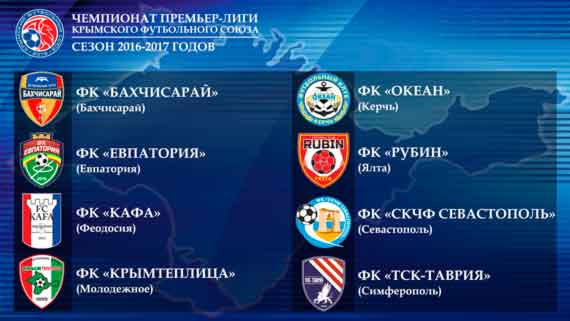 Список всех участников чемпионата ПЛ КФС сезона 2016/17 