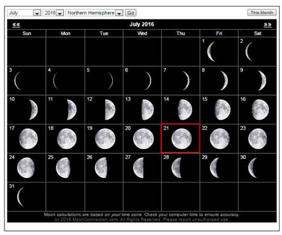фазы Луны в июле 2016 года в северном полушарии