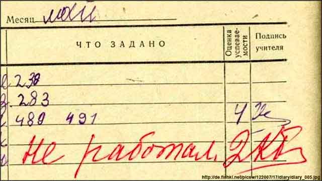 двойка, неудовлетворительная оценка, неуд
