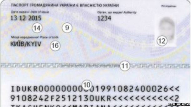 Украина, пластиковая ID-карта, обратная сторона