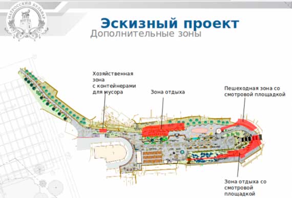 Эскизный проект реконструкции Матросского бульвара