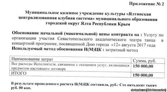 Гонорар театра танца Вадима Елизарова за выступление в День города Ялты 12 августа 2017 года