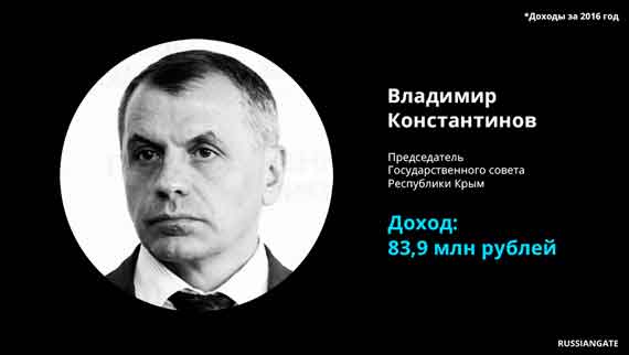 председатель совета Владимир Константинов