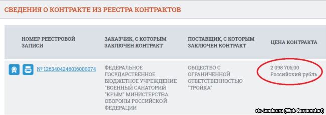 Три электромобиля в поселок Партенит в 2016 году доставило московское ООО «Тройка» из Санкт-Петербурга