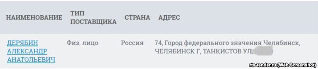 Два электромобиля для крымских ведомств управделами президента России поставлял челябинский бизнесмен Александр Дерябин