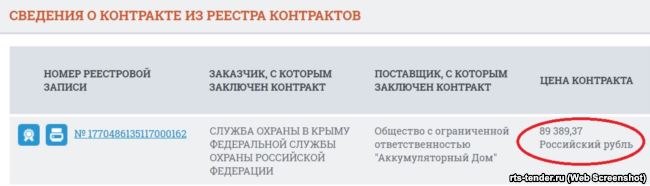 Батареями для электромобиля обеспечивала санаторий Федеральной службы охраны России фирма «Аккумуляторный дом» из Санкт-Петербурга