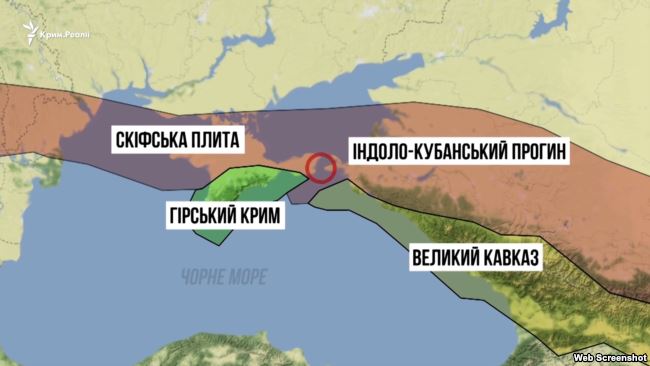 Главная угроза для Крымского моста – тектонические плиты. Неподалеку от пролива стык сразу нескольких: Скифская плита, Индоло-Кубанский прогиб, Большой Кавказ, Горный Крым. Когда плиты движутся, происходят землетрясения