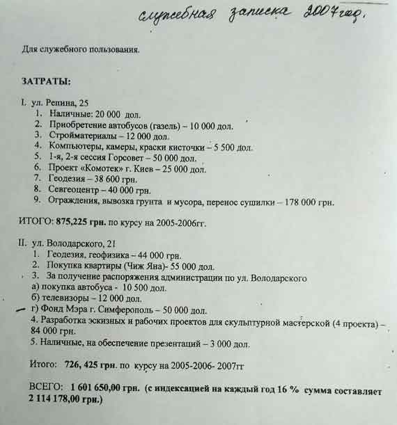 Приходько передал председателю творческой организации «служебную записку» без печатей и подписей