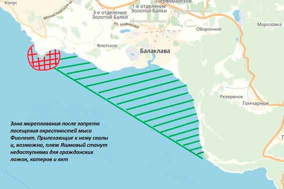 где разрешено мореплавание в Севастополе