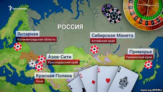 Игорные зоны в России и Крыму