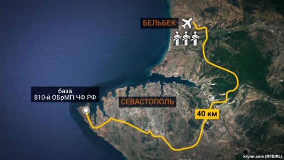 Путь от базы 810-й бригады к аэропорту «Бельбек»