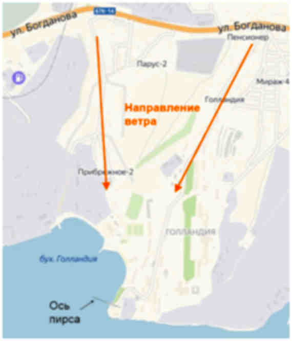 Здесь красными стрелками показаны направления северного ветра, движущегося с большой скоростью вдоль балок по обе стороны высокого плато (в центре схемы). Вырываясь на просторы бухты Голландия, эти потоки создают весьма сложную аэродинамическую картину.