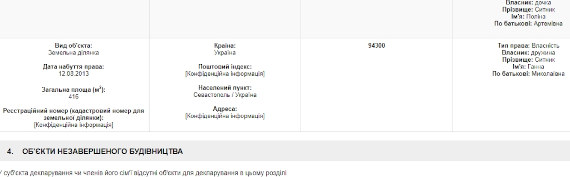 Скриншот декларации А.С. Сытника