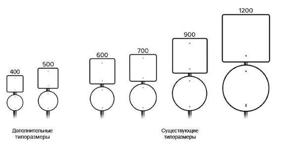 В соответствии с ГОСТом рекомендуется использовать дорожные знаки нескольких размеров