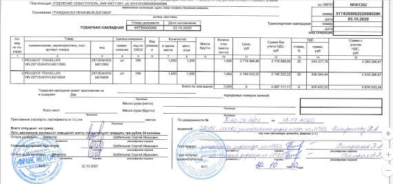  Автомобиль самой дорогой комплектации обошелся бюджету в 3,2 миллиона рублей, на второй потратили 2,6 миллионов рублей