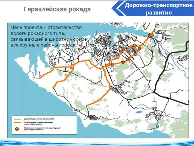 проект Гераклейской рокады