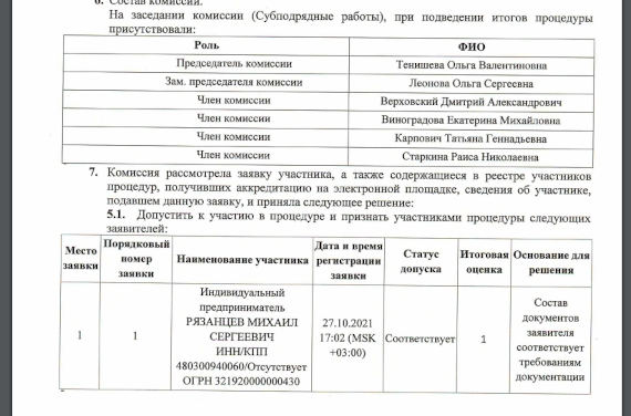 За полтора миллиона рублей Михаил Рязанцев должен выполнить исследования с подготовкой аналитической справки и картографических материалов о проведенных археологических исследованиях территории Херсонеса Таврического, крепостей Чембало и Каламита