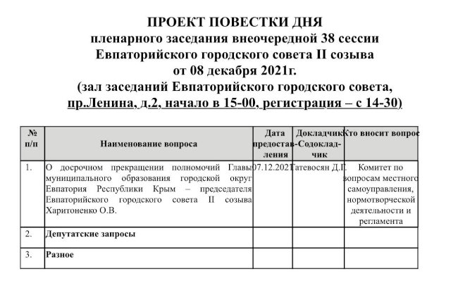 проект повестки дня внеочередной сессии горсовета Евпатории