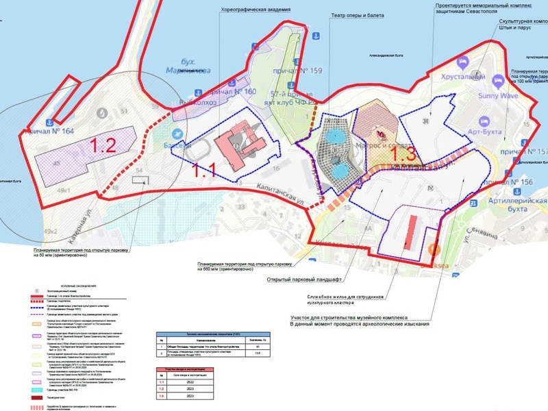 Проект планировки и межевания территории Карантинной бухты для  размещения культурного кластера на мысе Хрустальный