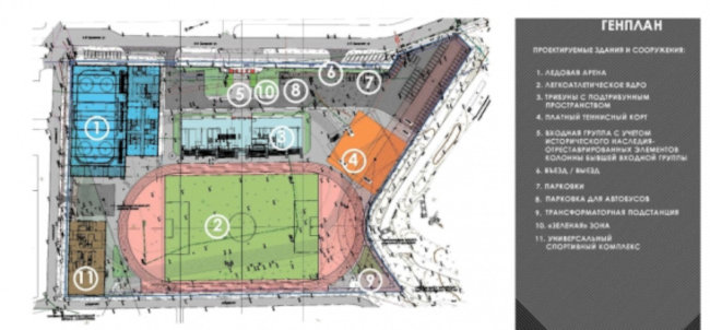 отведенном под реализацию проекта: «Стадион Краснознаменного Черноморского флота»