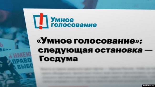 Сайт "Умного голосования"