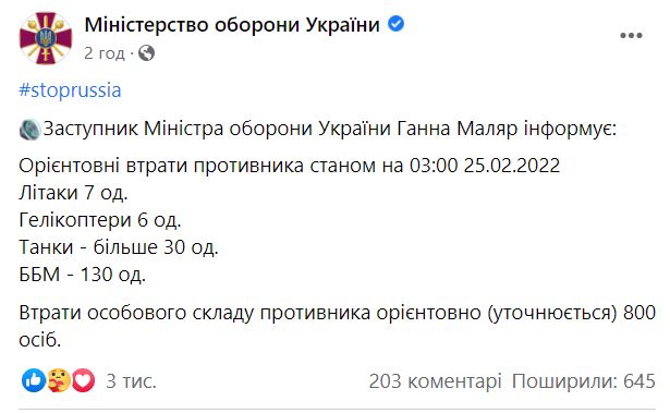 потери войск РФ после вторжения в Украину