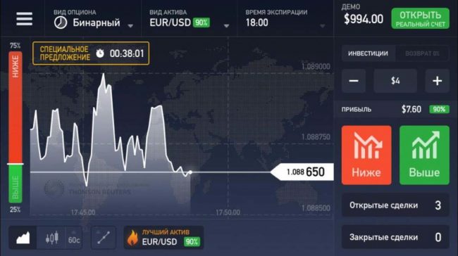 рейтинг брокеров бинарных опционов