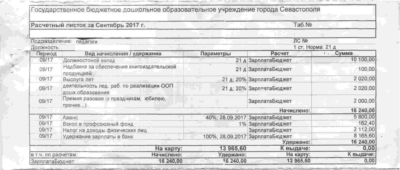 расчетный лист педагога