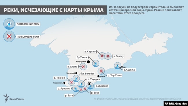 высыхают и исчезают с карты полуострова реки